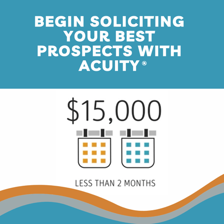 Acuity 2 - 15k linked in