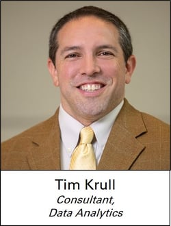 Timothy Krull JGA